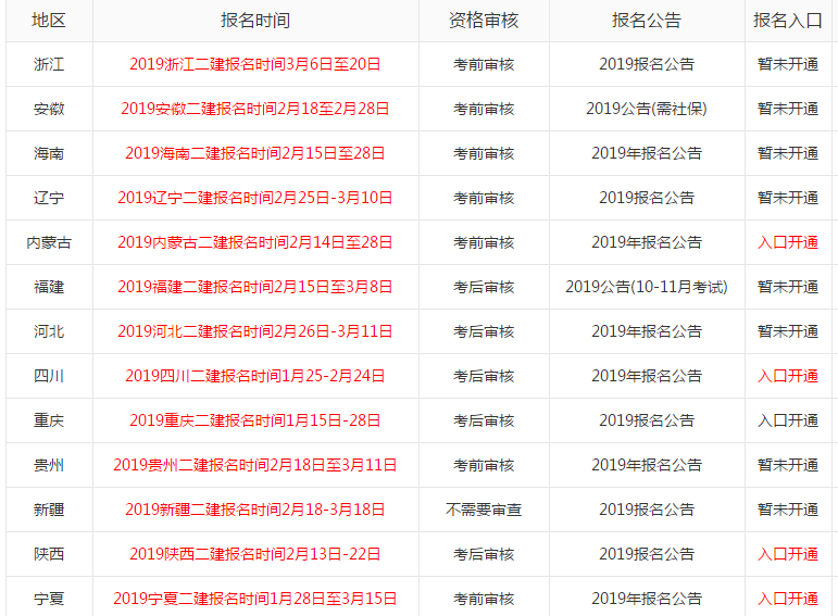 betway西汉姆app下载
有什么报考条件betway西汉姆app下载
有什么用能详细介绍吗  第1张