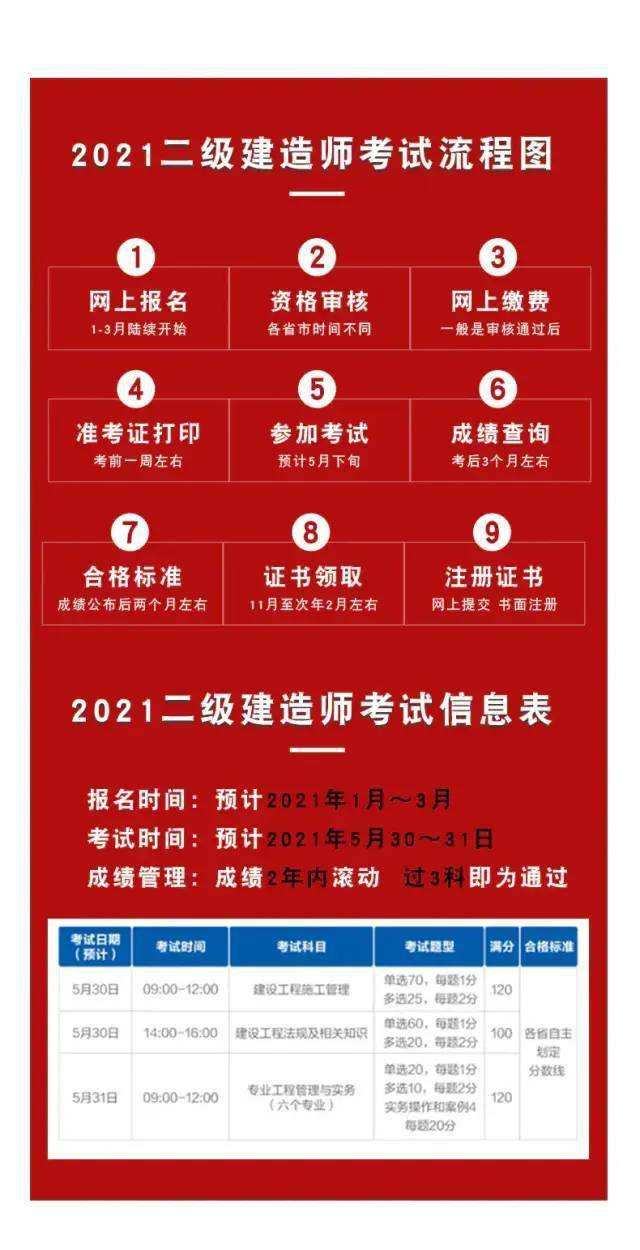 大连二级以上医院目录大连betway西汉姆app下载
  第2张