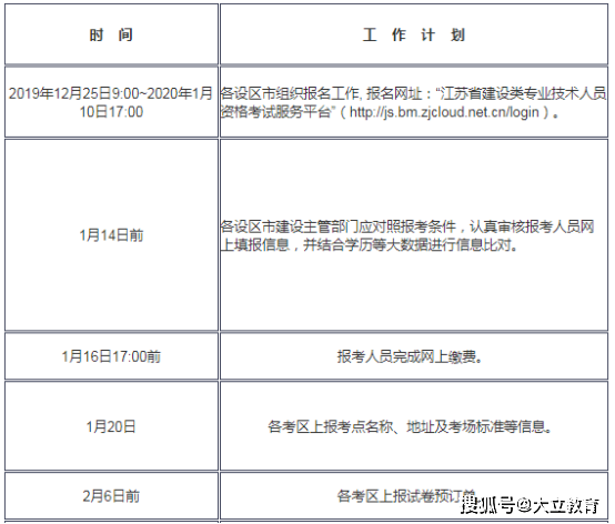 江苏造价工程师报名时间,江苏省必威betway官网入口
报名时间  第1张