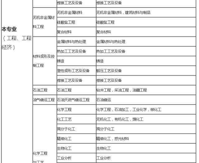 betway西汉姆app下载
考试科目betway西汉姆app下载
考试科目有哪些  第2张