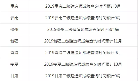 陕西betway西汉姆app下载
成绩查询时间的简单介绍  第1张