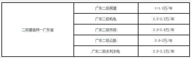 betway西汉姆app下载
挂章,betway西汉姆app下载
一年能挂多少钱  第2张