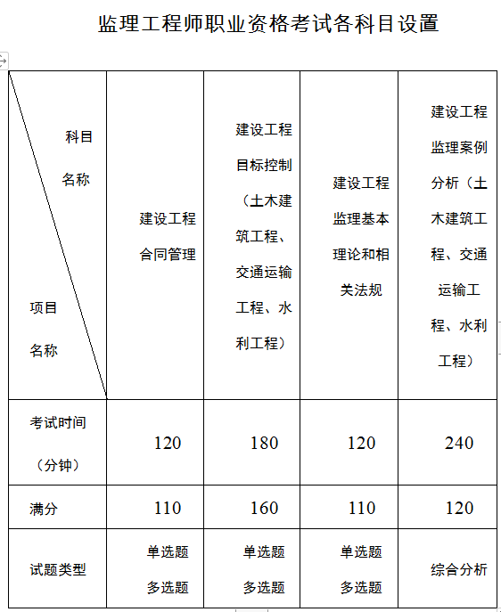 甘肃注册必威betway官网入口
招聘,甘肃国企注册必威betway官网入口
招聘  第1张