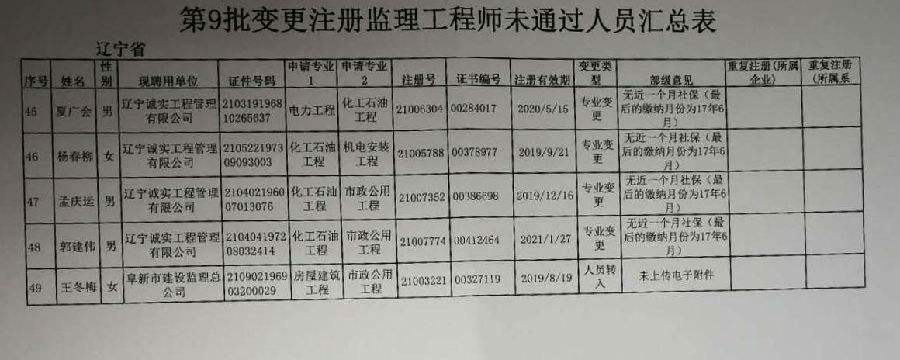 必威betway官网入口
变更必威betway官网入口
烂大街了  第2张