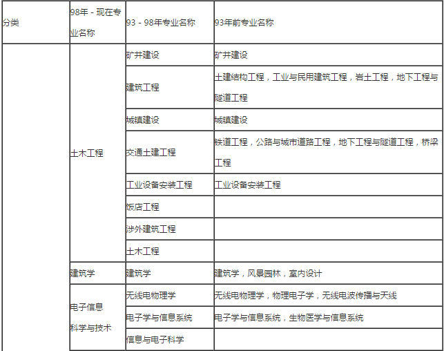 betway西汉姆app下载
施工管理思维导图betway西汉姆app下载
施工管理资料  第1张
