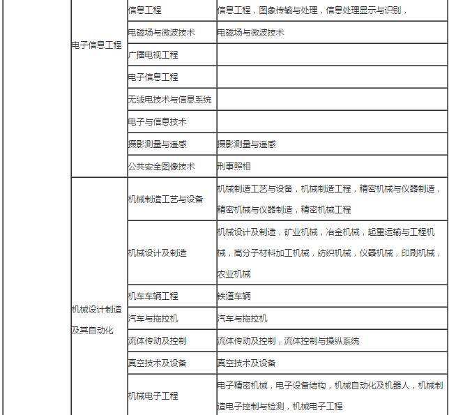 betway西汉姆app下载
报考条件年龄betway西汉姆app下载
报考条件及时间2023  第1张