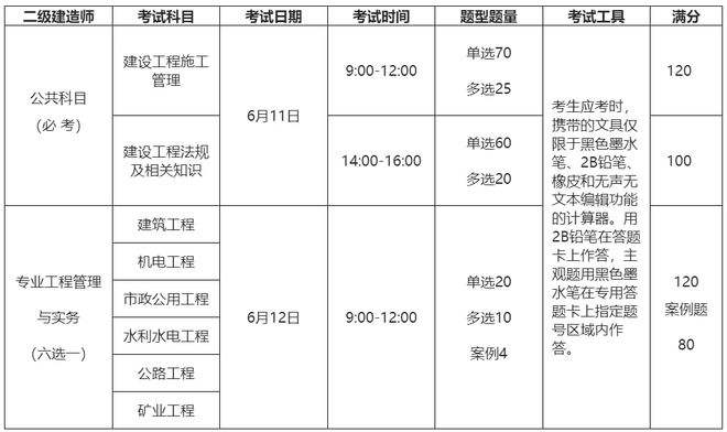 包含betway西汉姆app下载
什么时候考试时间的词条  第1张