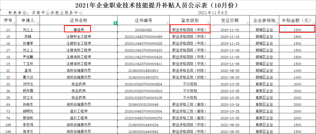 包含betway西汉姆app下载
证书怎么领取的词条  第2张