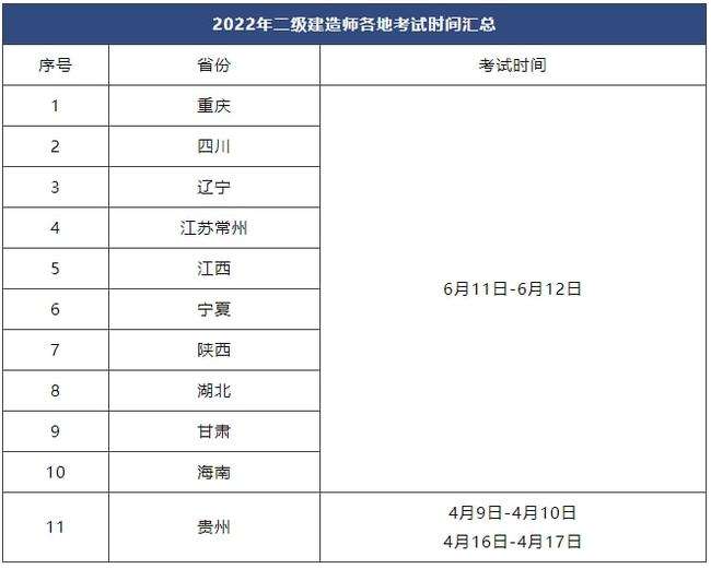 betway西汉姆app下载
考试科目类型,betway西汉姆app下载
考试科目类型是什么  第2张