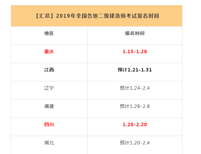 betway西汉姆app下载
报名在哪里报名,betway西汉姆app下载
怎么在网上报名  第1张