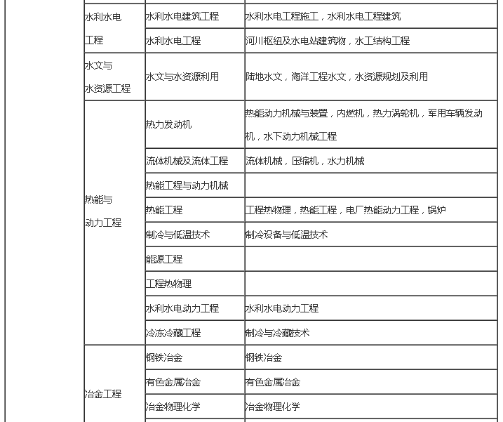 上海betway西汉姆app下载
报考条件要求,上海betway西汉姆app下载
报考条件  第1张