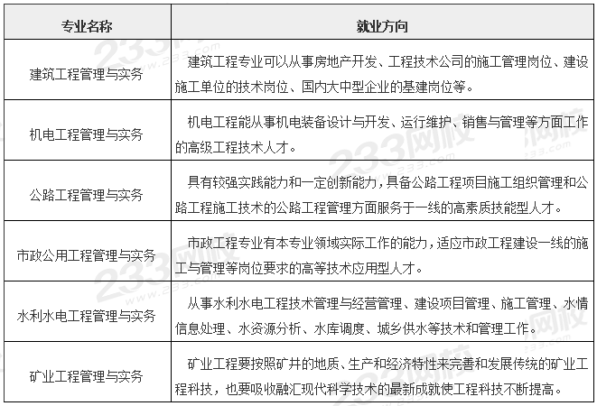 每年的betway西汉姆app下载
教材差别大吗betway西汉姆app下载
教材分地区吗  第2张