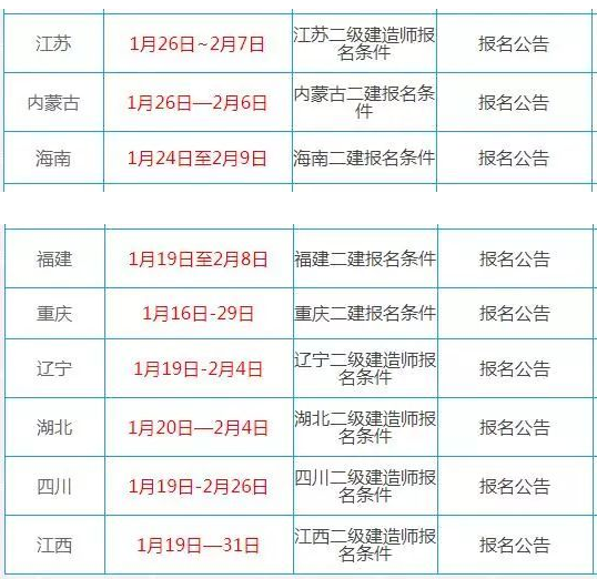 机电类betway西汉姆app下载
考试科目,机电类betway西汉姆app下载
考试科目有哪些  第1张