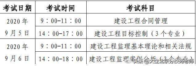 全国必威betway官网入口
报考条件最新必威betway官网入口
报考条件最新消息  第1张