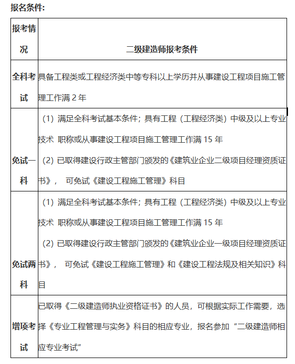 betway西汉姆app下载
几年教育一次betway西汉姆app下载
几年培训一次  第2张