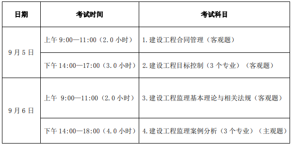浙江必威betway官网入口
准考证打印,浙江必威betway官网入口
准考证打印网址  第1张