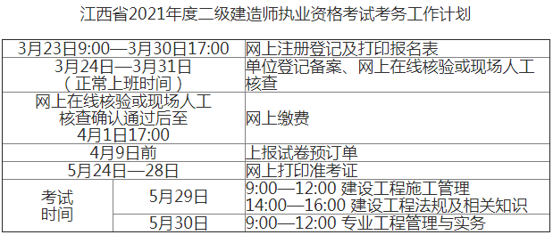 机械betway西汉姆app下载
报名时间,机电betway西汉姆app下载
在哪里报名  第1张