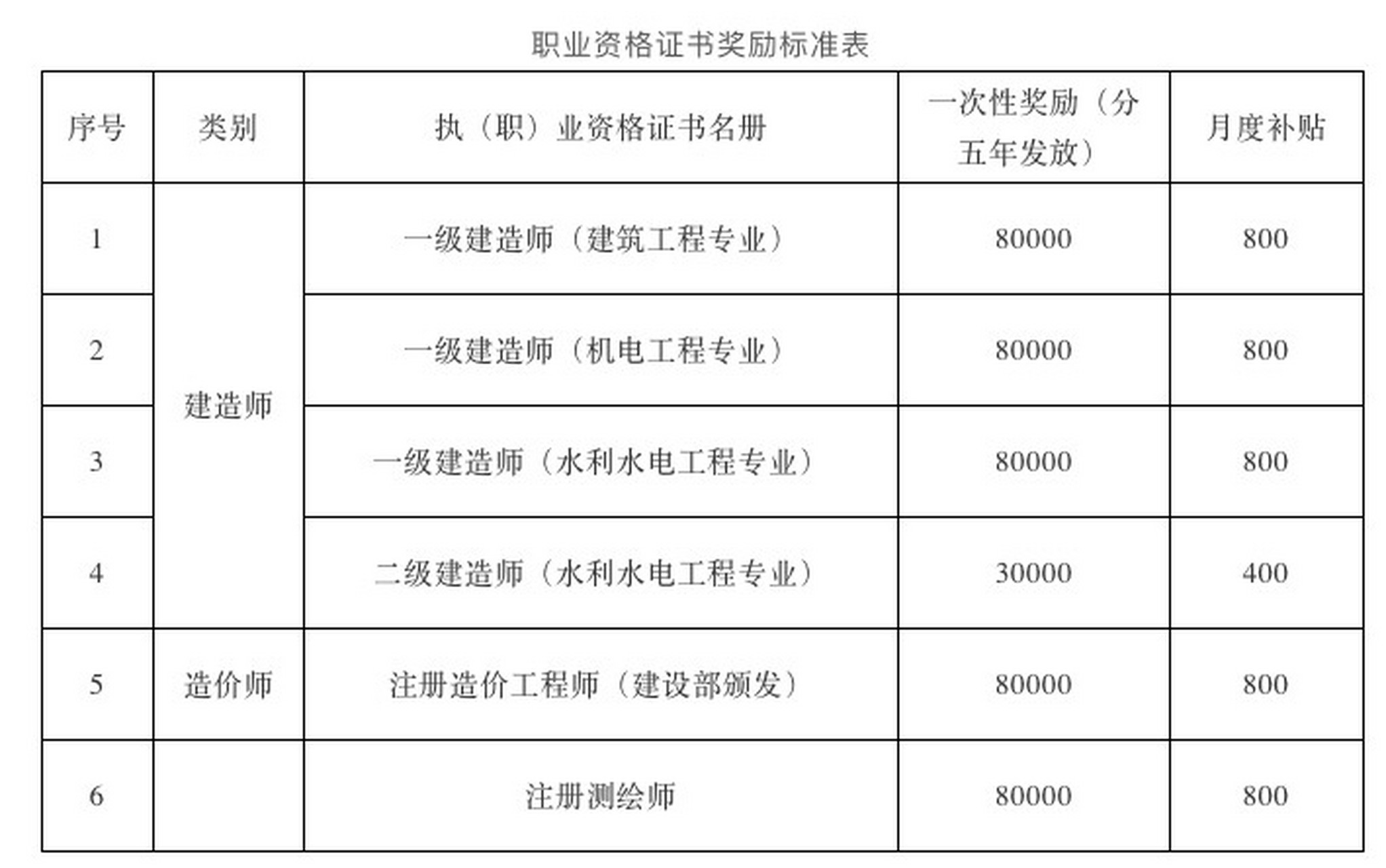 必威betway官网入口
转注公示需多长时间必威betway官网入口
转注公示  第2张