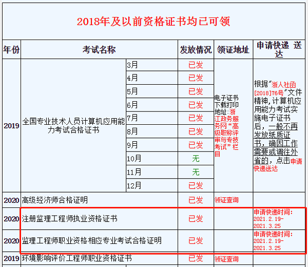 浙江省必威betway官网入口
考试时间,浙江省必威betway官网入口
考试时间表  第2张