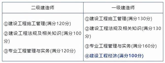 betway西汉姆app下载
北京报名,betway西汉姆app下载
北京  第1张