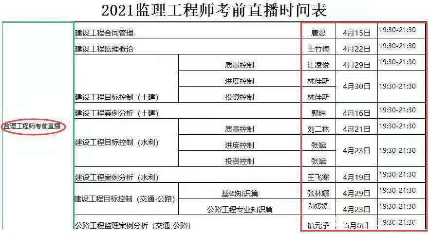 南京必威betway官网入口
工资南京监理公司待遇排名  第2张
