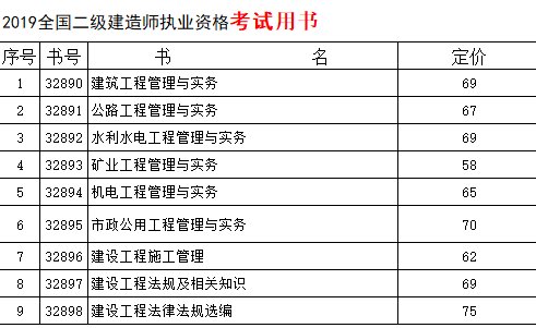 betway西汉姆app下载
实务简答题重点betway西汉姆app下载
复习提纲  第2张