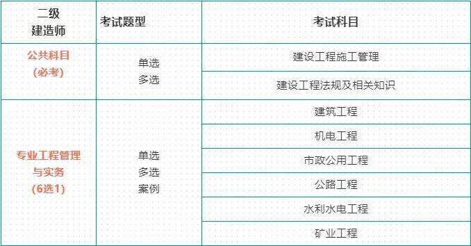 betway西汉姆app下载
建筑报名条件betway西汉姆app下载
建筑报名条件要求  第2张