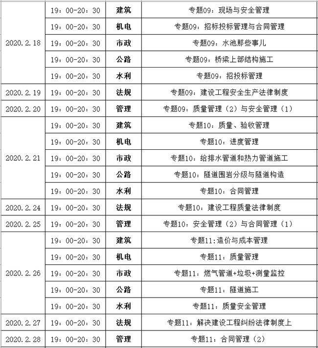betway西汉姆app下载
考试需要准备多长时间,betway西汉姆app下载
复习时间  第2张