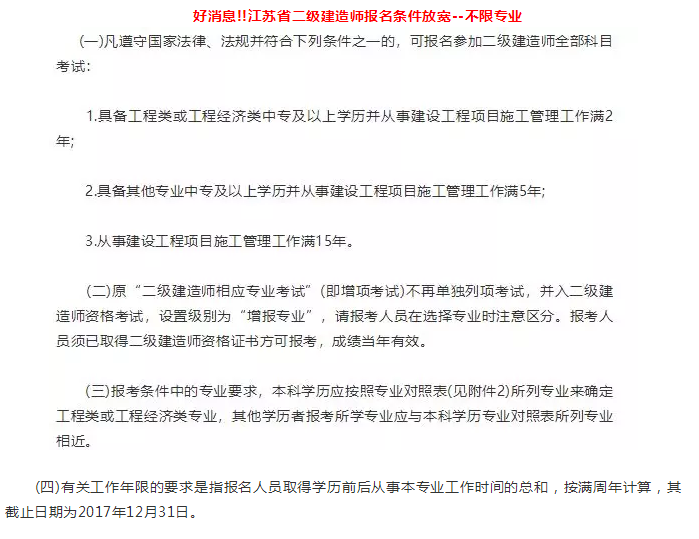 水利betway西汉姆app下载
报名条件及流程,水利betway西汉姆app下载
报名条件  第2张