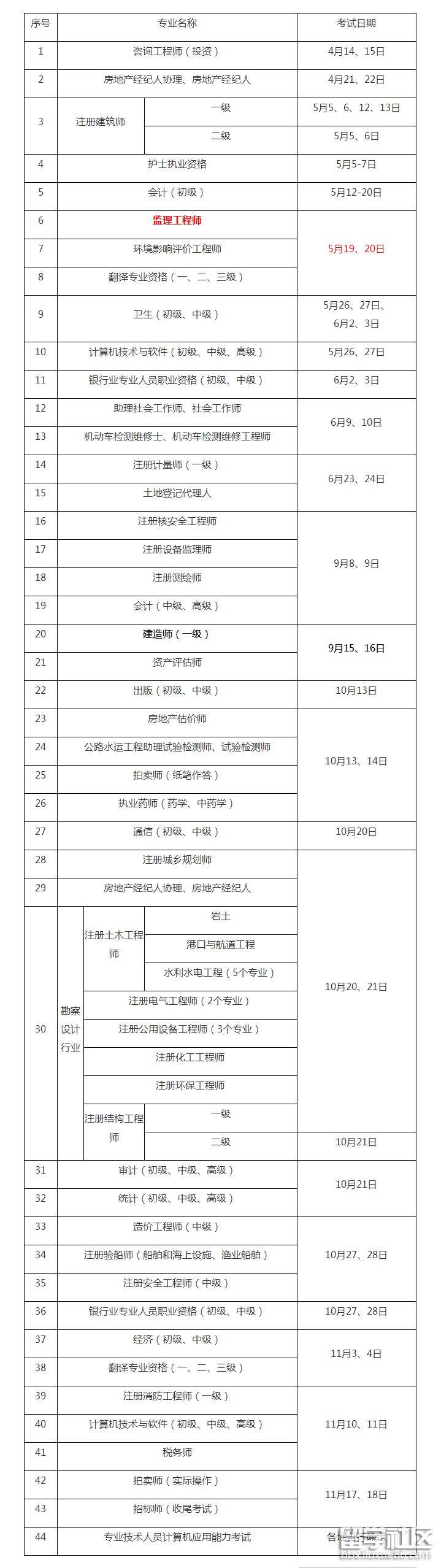 必威betway官网入口
注册公示必威betway官网入口
注册公示后多长时间领注册证书  第1张