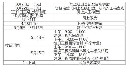 必威betway官网入口
考试需要几年通过,必威betway官网入口
考试需要记住的时间题  第2张