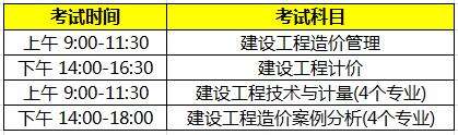 广东造价工程师,广东造价工程师报名  第1张