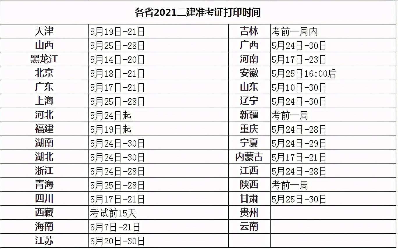 betway西汉姆app下载
准考证在哪个网站打印betway西汉姆app下载
准考证打印地点  第1张