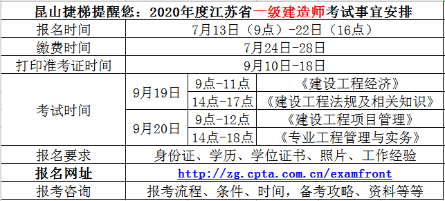 注册一级建造师网上报名入口,注册一级建造师网上报名  第2张