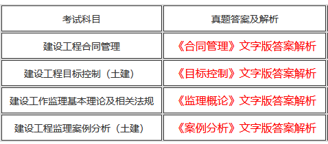 全国注册必威betway官网入口
历年考试真题,注册必威betway官网入口
历年真题下载  第1张