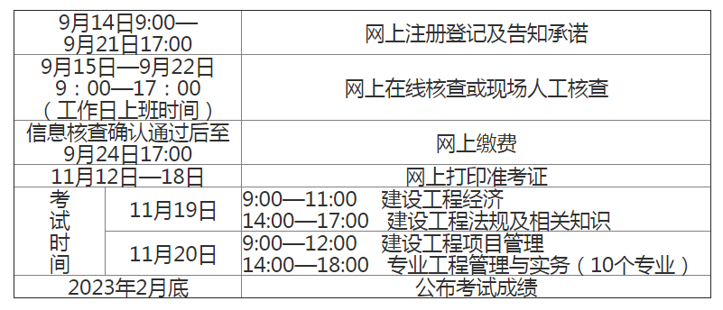 北京市betway西汉姆app下载
准考证在哪里打印,北京betway西汉姆app下载
准考证打印时间  第2张
