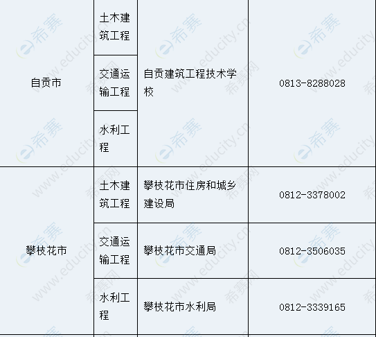 四川必威betway官网入口
考试报名,四川必威betway官网入口
考试报名官网  第2张