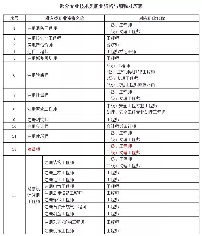 betway西汉姆app下载
是全国性的吗,betway西汉姆app下载
是全国性的吗知乎  第1张